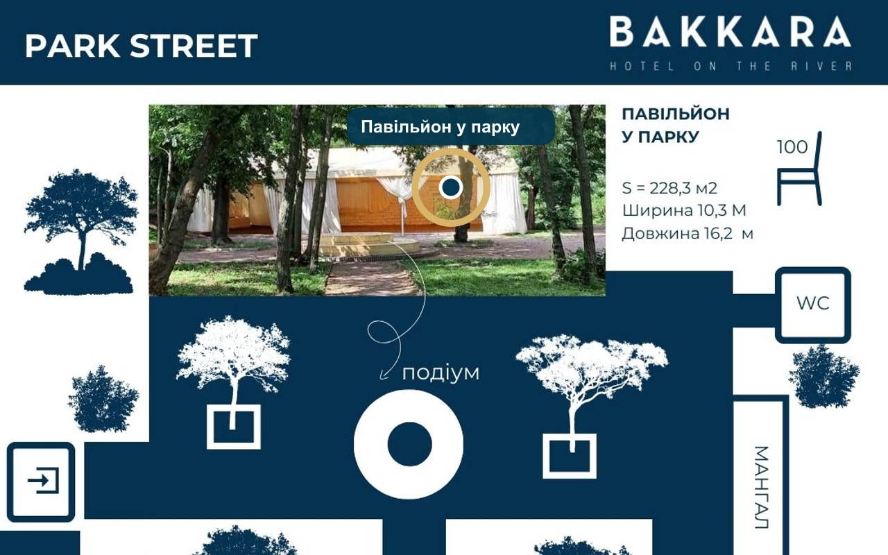 Схема: Павільйон у парку